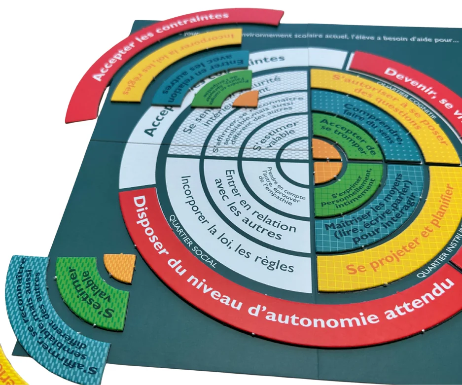 Plates: Custom game built in the EU