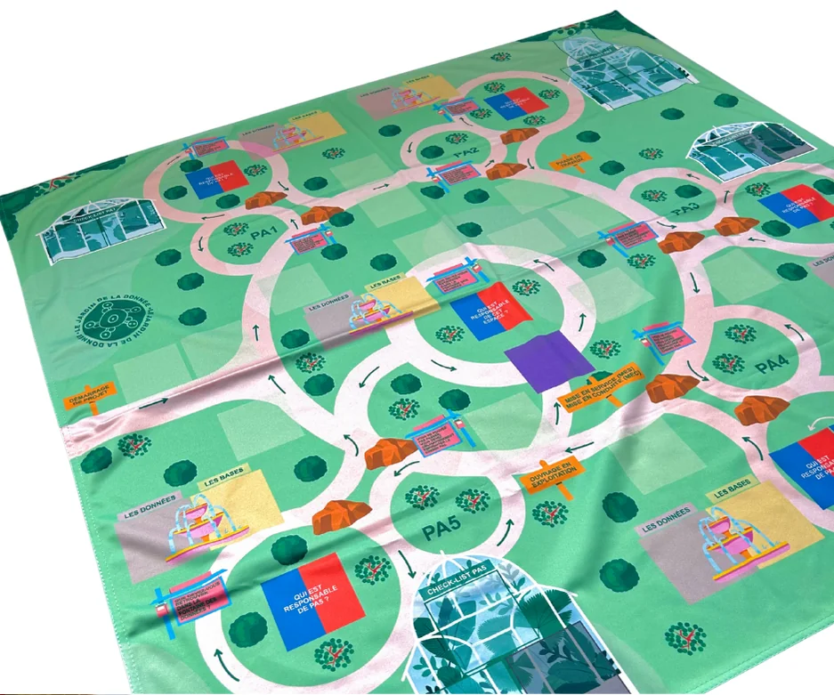 Plates: Custom game built in the EU