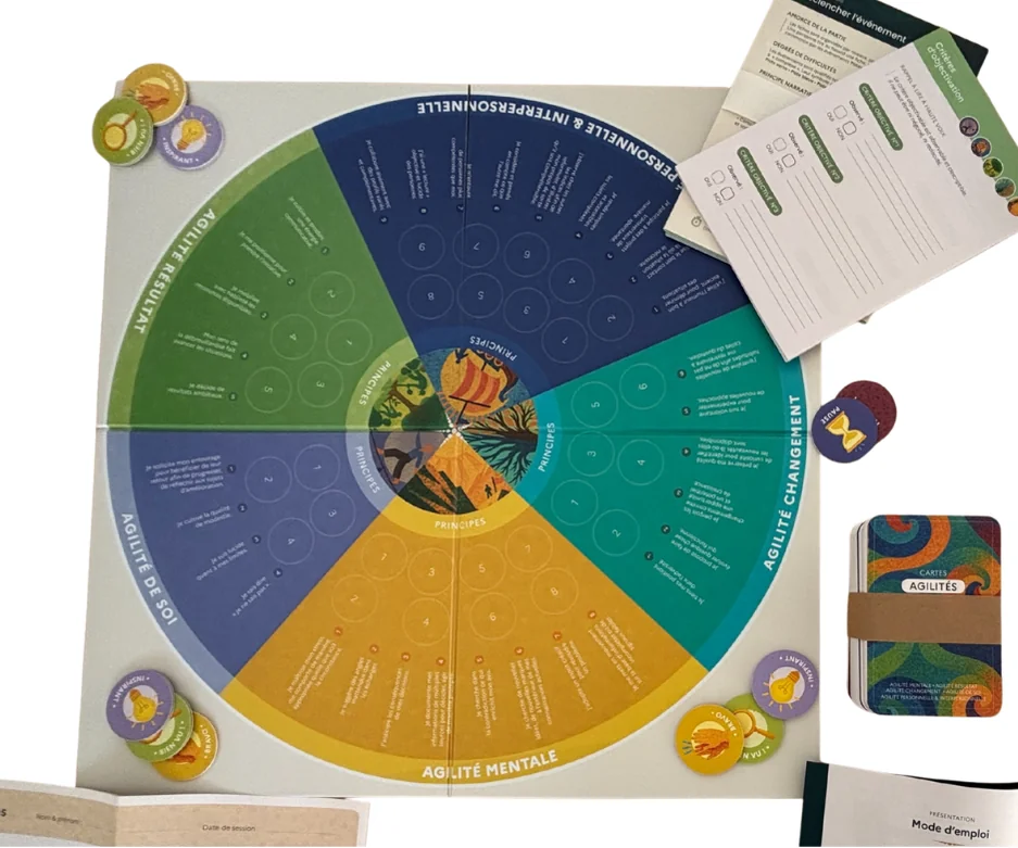 Plates: Custom game built in the EU