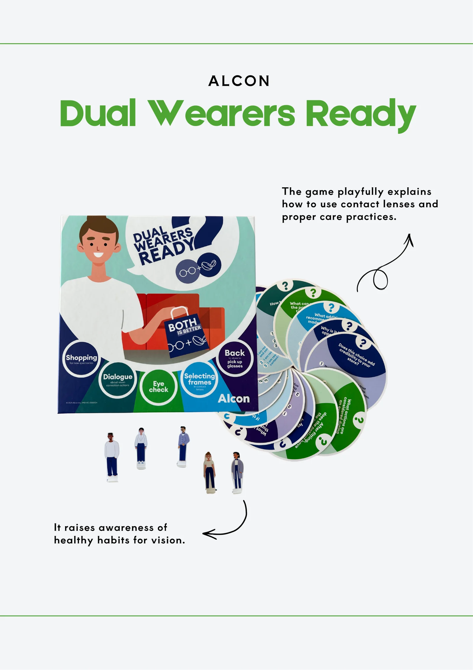 Dual Wearers Ready: Alcon