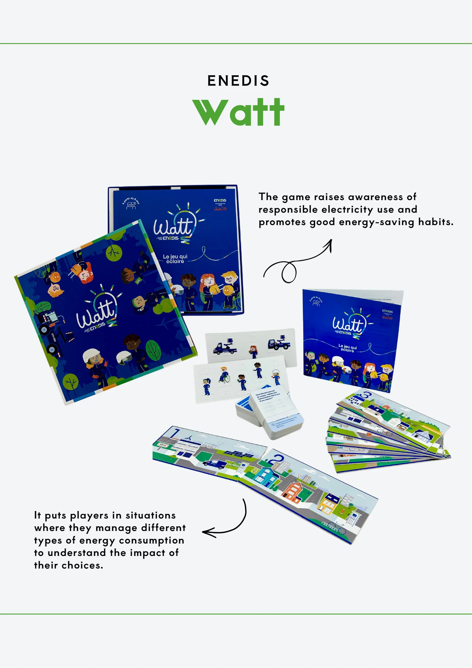 Watt: Enedis